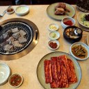 방가옥