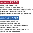 보너스부동산중개 네이버블로그