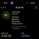 빵구대장 이미지
