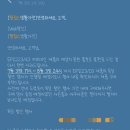 1223 | [필립스 커피머신 리뷰] EP1223/03 1년 이상 실사용 후기☕️