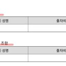 제이와이엔지니어링 네이버블로그