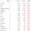 대명2태양광발전소 이미지