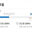 개미당근마켓