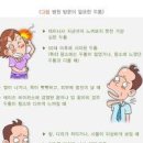 두통 속 울렁거림 메스꺼움 이유와 케어 이미지