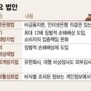 은행분식 이미지