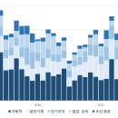에스케이기계산업 이미지