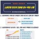 일사천리