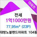 금촌종합동물병원 이미지