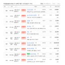 디아뜨공인중개사사무소 이미지