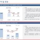 효성굿스프링스(주) 이미지