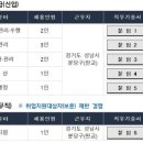 보경안전