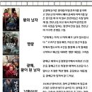 한국사와 세계사 이미지