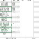 지슬쇼핑몰