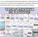 행정사사무소국민