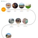 자계고택 이미지