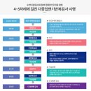 광교굿슬립의원 네이버블로그