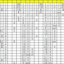 에이스스포츠센타 이미지