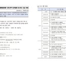 [대외활동] 2019 국립공원 보호지역아카데미 안내 이미지