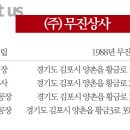 황금로 258번길 이미지