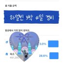 아이스크림 세계과자 아사삭 보람점 | [하얼빈] 성수기 3박4일 경비 + 공항버스부터 숙소,식비,교통비 꿀팁까지 모든 것!