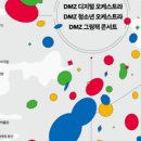 경기문화재단 2022 찾아가는 Let’s DMZ 이미지