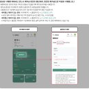 인터넷 복권 동행복권에서 로또 6/45 회원가입 인터넷(온라인) 구매 방법 및 후기