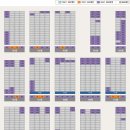 힐스테이트죽림젠트리스 이미지