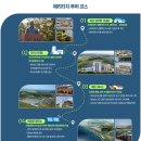 미곡태양광발전소 네이버블로그