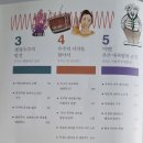 빅히스토리 1 세상은 어떻게 시작되었을까? - 이명현 글 이미지