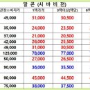 어울림안경 이미지