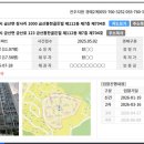 이마트24 진주금산이편한점 | 진주아파트경매 대단지 금산흥한골든빌 24평형 8천1백만원 중층