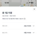개이득