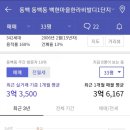 한라비발디1단지 이미지