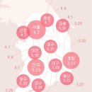 양산호수공원 이미지