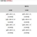 엠.Fit