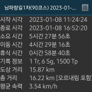 791차 20230108(일) 남파랑길 1차 (90코스) 이미지