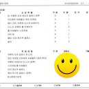 박카스정비센터 이미지