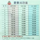 제4차(2026.10.3.토) 인천광역시 옹진군 장봉도(국사봉)+신도 코스,블랙야크 섬100 특별 번개트레킹 안내 및 예약 이미지