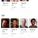 세라안경 | 영화 논스톱(2014) 정보, 줄거리, 결말, 후기