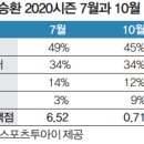 포커스인쇄
