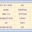 청기와공인중개사사무소 이미지