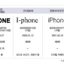 한빛Telecom