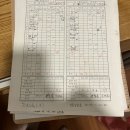 플로라산후조리원 | 분당 플로라 산후조리원 2주 후기 - 신생아 케어, 가슴마사지, 식사, 외출, 모자동실