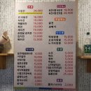 시끌벅전 이미지