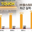 맘스터치피자앤치킨 이미지