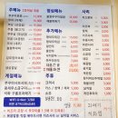 쭈야쭈삼