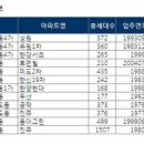 노다지 이미지