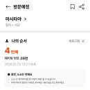 마시타야