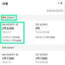 하단동1128 이미지