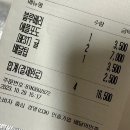 정읍 달콤왕가탕후루 상동점, 배달 후기.